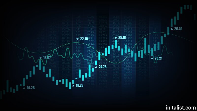 İndikatör nedir? Ne işe yarar?